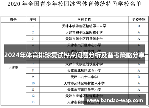 2024年体育排球复试热点问题分析及备考策略分享